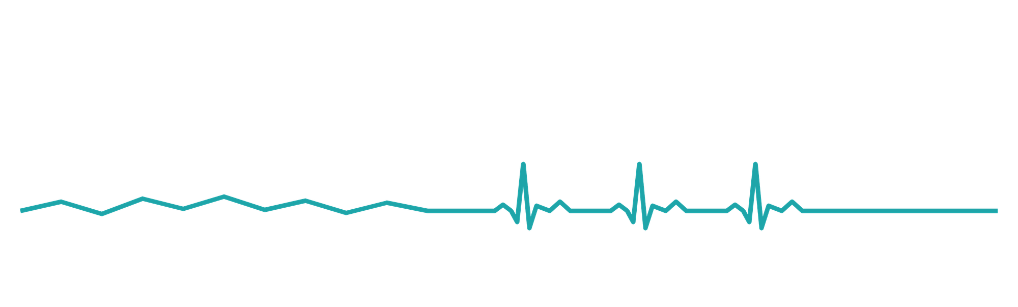 Range Freely