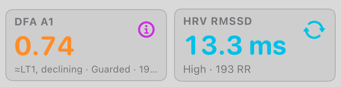 DFA alpha-1 card reading 0.74 in amber, labelled approximately LT1, declining, beside an HRV RMSSD card